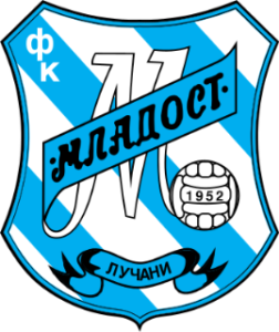 Mladost